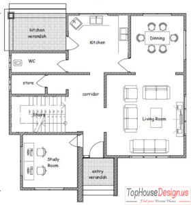 Modern House Design 3 Bedrooms House Plan. » Simple House Design